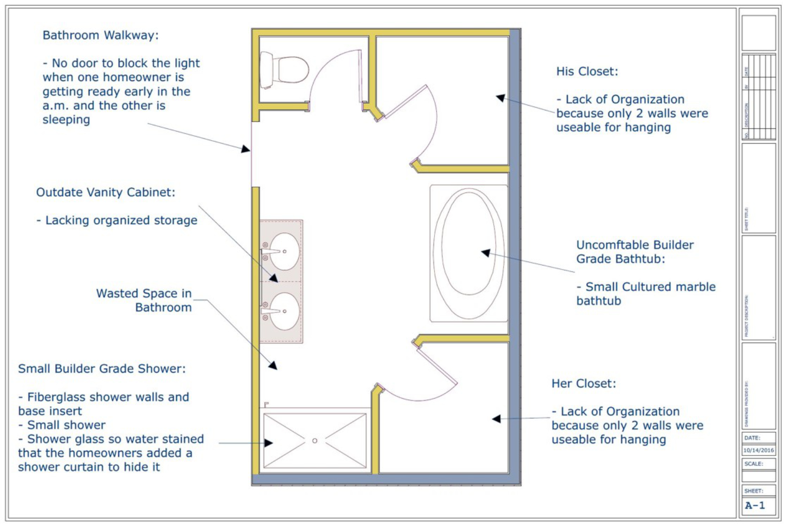 Original floor plan of the Tempe bathroom showing two narrow closets, a small fiberglass shower, an oval cultured marble tub set in a tile deck, an older vanity, and no door at the bathroom entry.