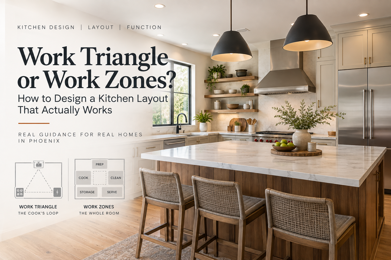 Triangle or Zones? How to Design a Kitchen Layout That Actually Works